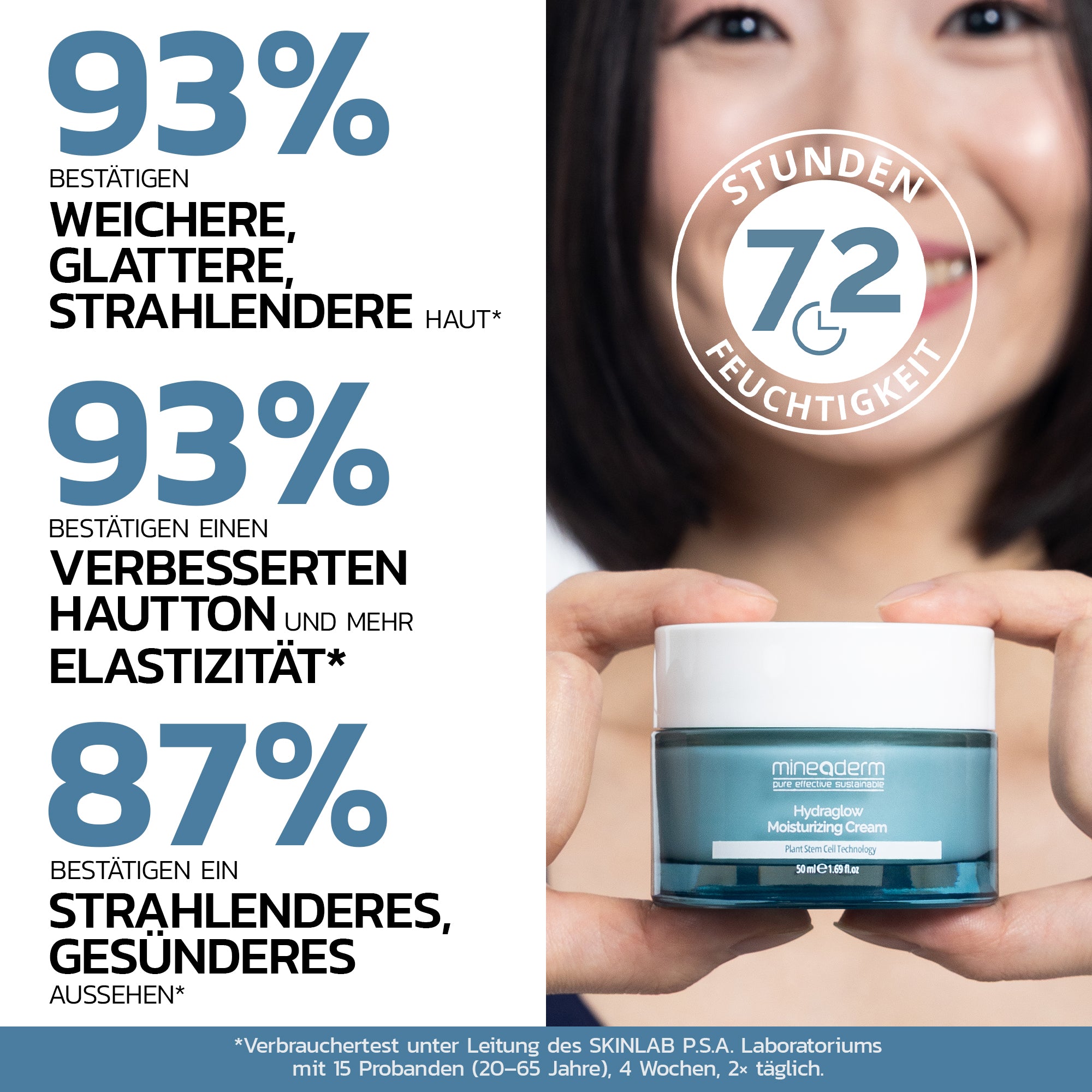 Hydraglow Moisturizing Cream