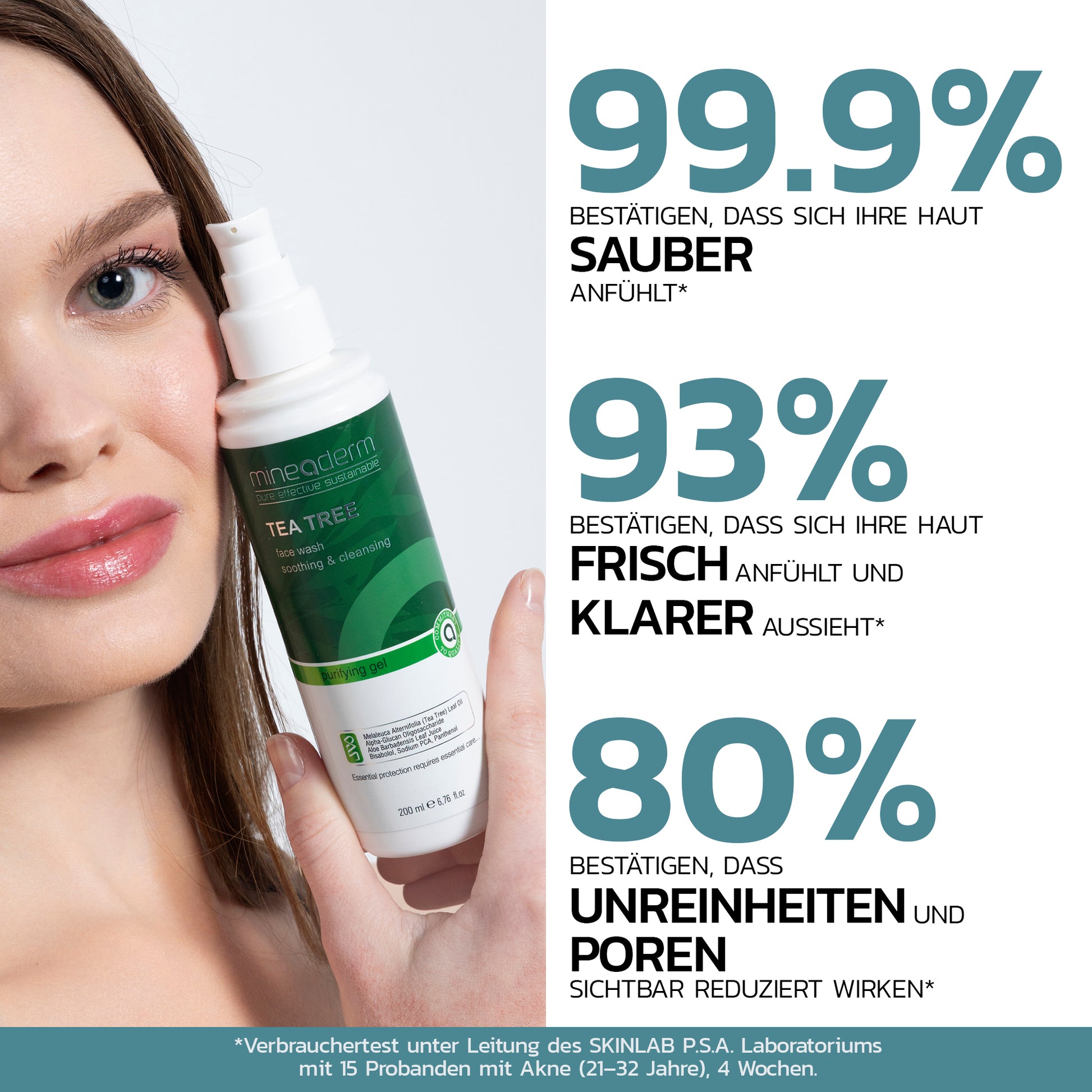Tea Tree Face Wash 200 ml – Antibakterielles Gesichtsreinigungsgel mit natürlichem Teebaumöl-Extrakt | Mineaderm