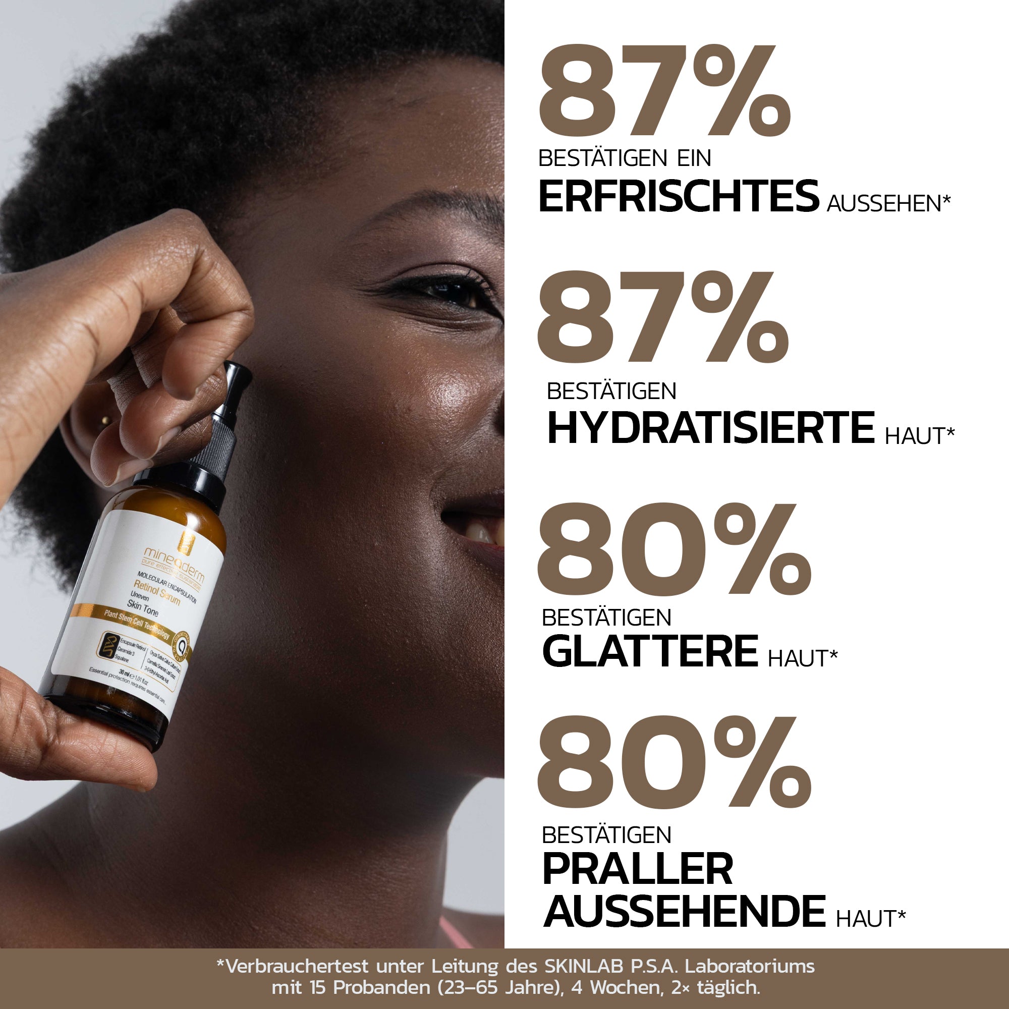 Molecular Encapsulation Retinol Serum