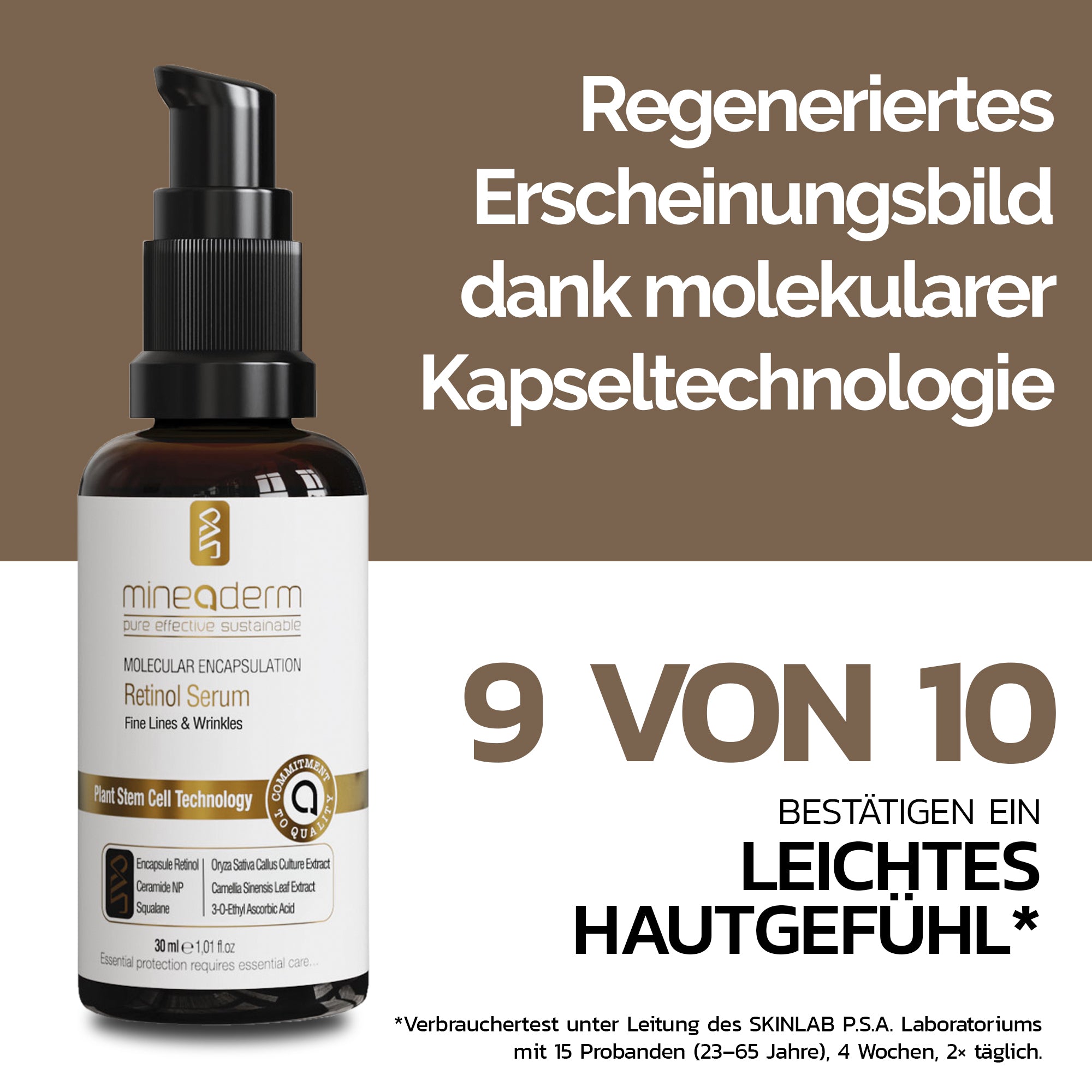 Molecular Encapsulation Retinol Serum