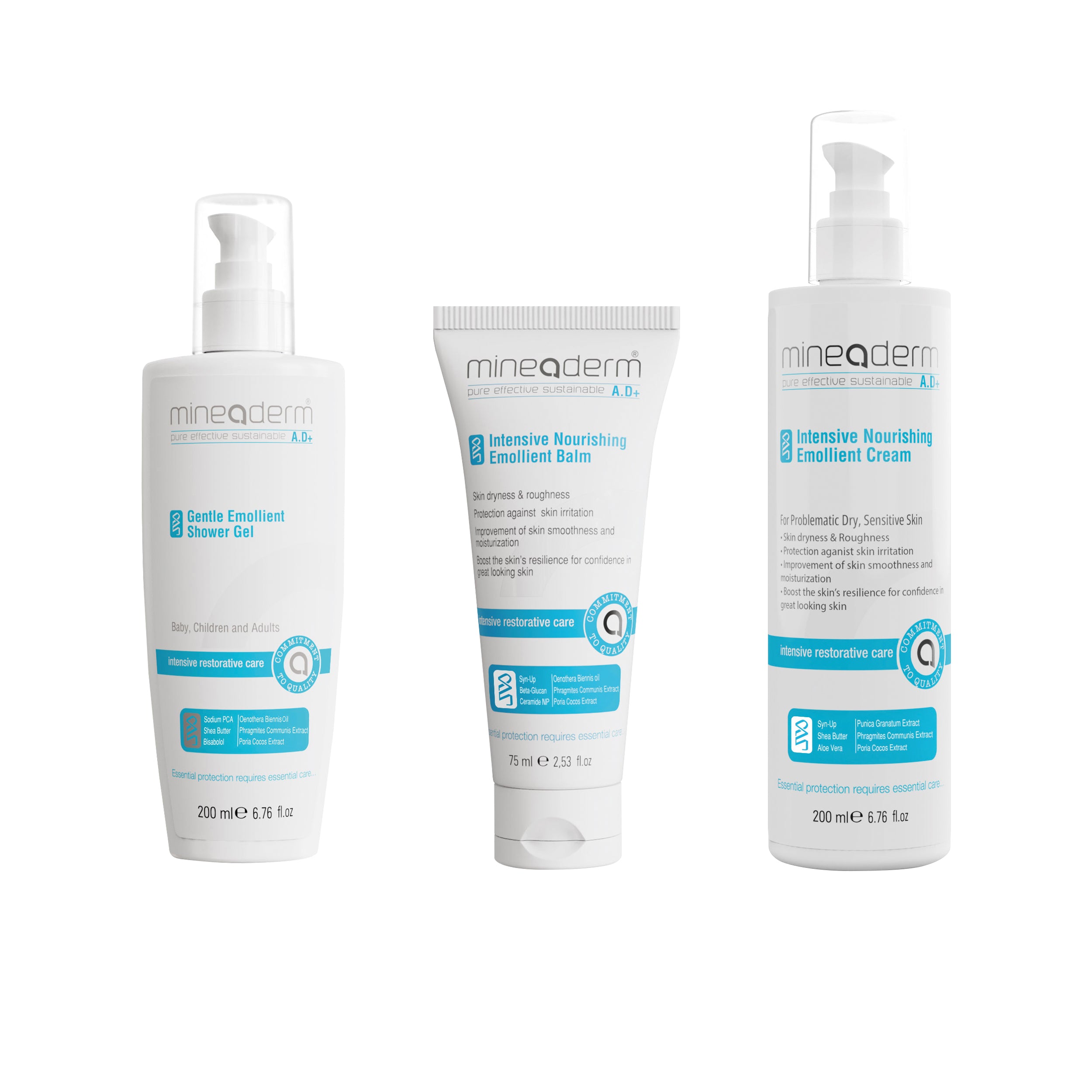 Pflegeset für zu Atopie neigende Haut