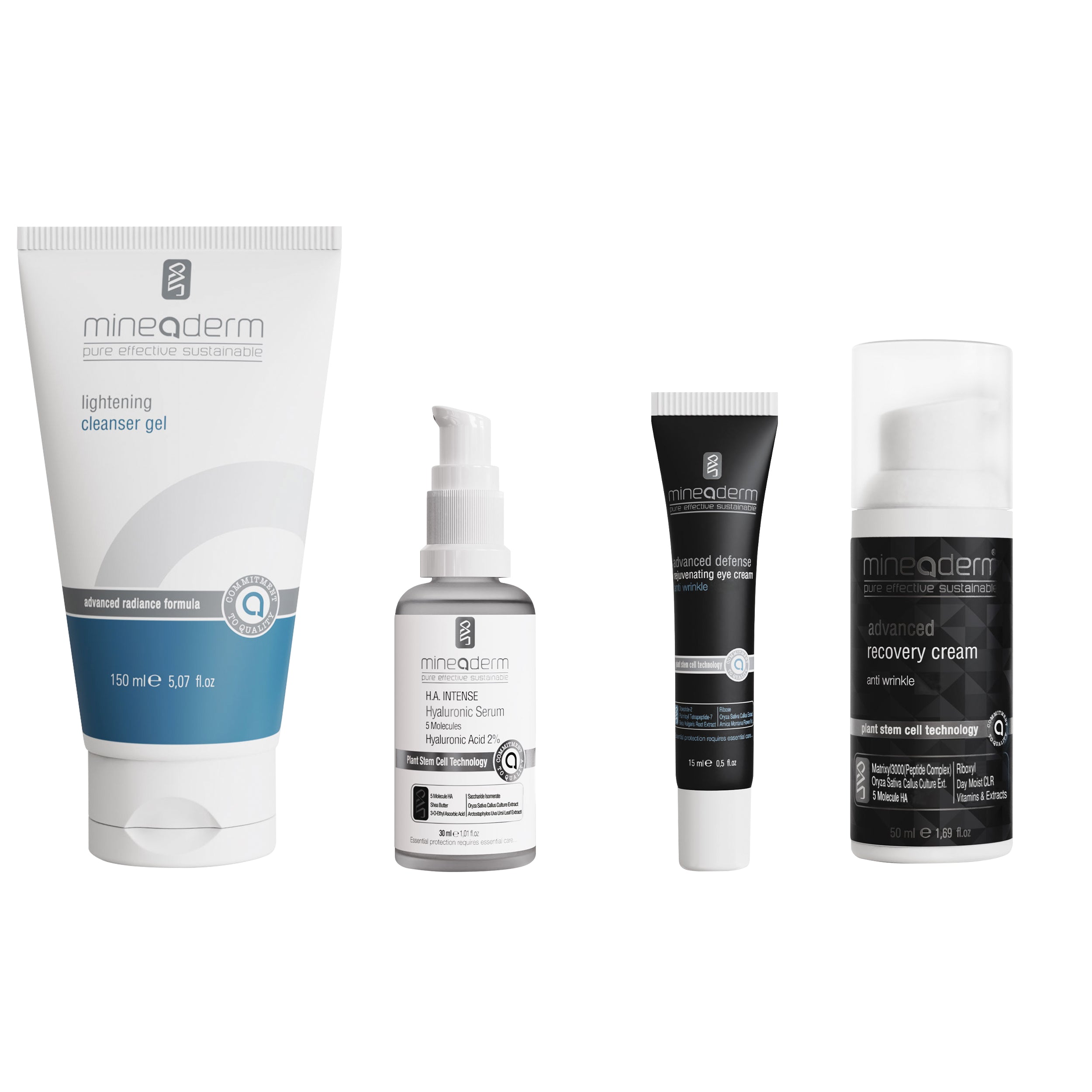 Pflegeset gegen Falten